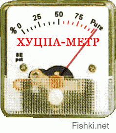 Военная тюрьма в Израиле