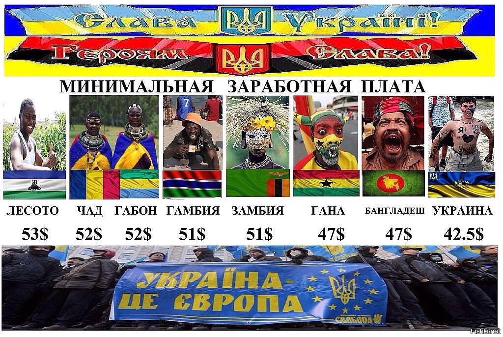 А так с результате из украинцев сделали негров!