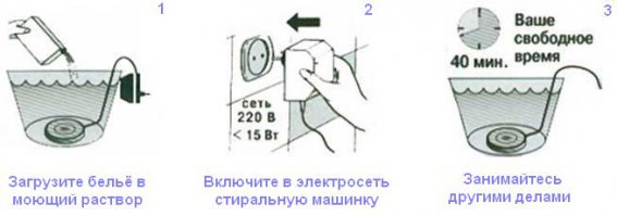 Убийца стиральных машин.