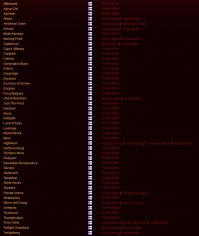 Darkside.ru - вообще хороший портал по поиску разных музыкальных коллективов. Есть фильтрация по странам.