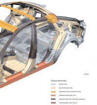 ВОт ещё пар скринов кузова 7ки