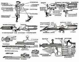 а вот так понятней станет шо он там есть?