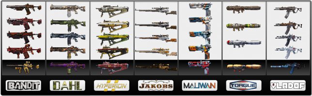 А где оружие из Borderlands с элементарным уроном???