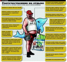 Забавная характеристика русских туристов 