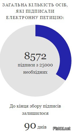 очень скоро!!!)))))