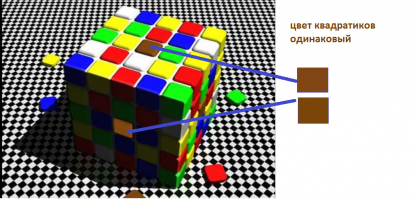это просто оптическая иллюзия.
шутка :-)