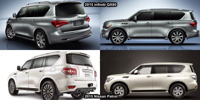 Почему Patrol лучше? Потому что Ниссан не хочет признавать,что за Infiniti вы переплачиваете за ди Источник статьи: мужской журнал BroDude.ru зайн. Так что Infiniti те же яйца но в профиль Patrol...

Я тожемогу такую херню постить