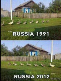Как поменялась Россия за 100 лет