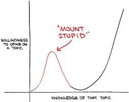 Михаил, это никак друг другу не противоречит. Он заложил основы квантовой механики, при этом считая, что теория несостоятельна без существенных изменений. В этом он оказался не прав. 

ЭПР эффект (Эйншнейн-Подольский-Розен) - это революционная идея для физики, и да, это очень забавный факт, что Эйнштейн назвал его "парадоксом", так как считал, что он опровергает постулаты квантовой механики. То, что данный "парадокс" впоследствии был измерен в реальности - прорыв науки. Так же как он прекрасно понимал неполноту СТО, он думал, что квантовая физика неполна. 

Сидят блин тут поучают умники развелись. Я 10 лет работаю в науке, именно в квантовой физике. А Вы, Михаил, в данный момент, около пика этого графика: