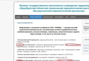 Профессию чисто по фамилии выбрал, да еще и династия