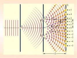 Дифракция и интерференция волн