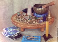 Хелп! Опознание