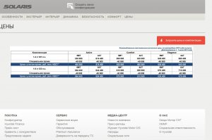 Это солярис и поло то бюджетные?!