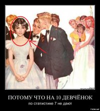 Потому что на 10 девчонок по статистике одна Саша Грей? ;)