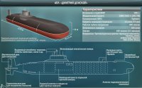 Девятиэтажная «Акула»: история легенды советского военного флота