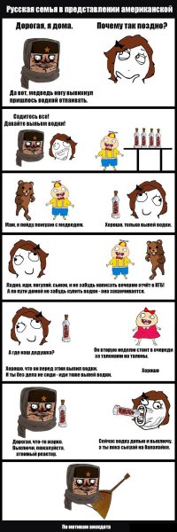 7 самых фантастических мифов об СССР на Западе