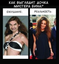 Ожидание и реальность