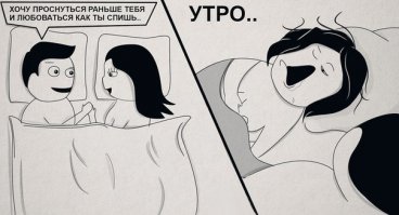 Ожидание и реальность