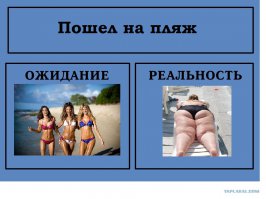 Ожидание и реальность