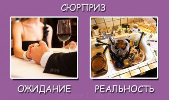 Ожидание и реальность