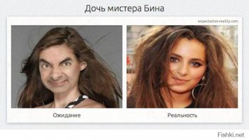 Папины дочки