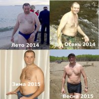 Мой результат :)