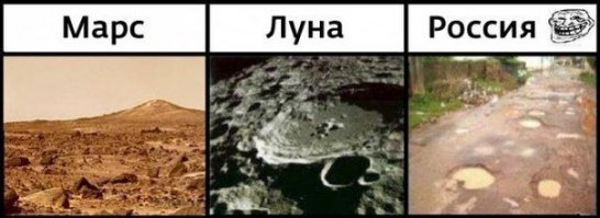 Самые интересные пейзажи планеты