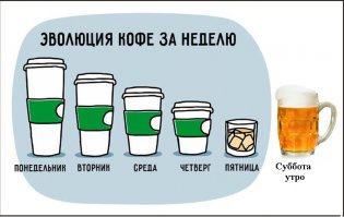 Забавные комиксы Джона Аткинсона для любителей интеллектуального юмора 