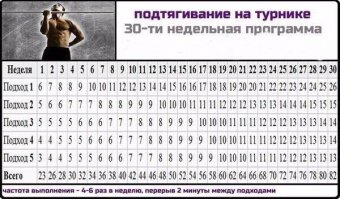 Занимаюсь именно по этой программе уже 9-я неделя, действительно работает.Результат очень заметен. Как было уже сказано ниже, нужен комплекс. Вот остальные упражнения: