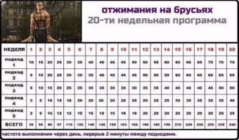 Занимаюсь именно по этой программе уже 9-я неделя, действительно работает.Результат очень заметен. Как было уже сказано ниже, нужен комплекс. Вот остальные упражнения: