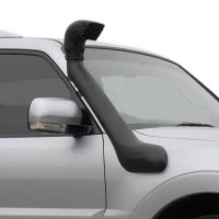 Глядя на слонов изобрели шноркель