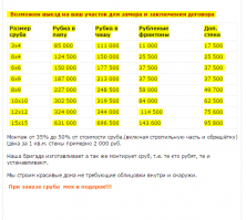 Да первые пять ссылок из яндекса:)