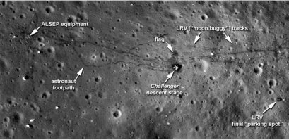 то есть вы живете в информационно-закрытой среде, где нет доступа к интернету, телевидению, умным книжкам?