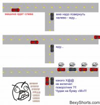 Обычно происходит вот так: