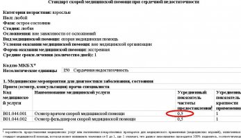 Сердечко не тревожит? :D
Это хорошо!
Потому что если к вам по жалобе "сердце болит" всё таки доедет бригада СМП, вас должен осмотреть или только врач, или только фельдшер.
Кто осмотрел - тому и заплатят.
Нормы такие. В карточке нужно отмечать, осмотрел врач или фельдшер, по карточке и бухи ЗП считают.

Наверное стремимся к цивилизации, где врач посещает пациентов по большим праздникам, а всё лечение сосредоточено на среднем мед персонале.
Для любителей почитать нагуглите... приказ 1283н.
Или например тут -