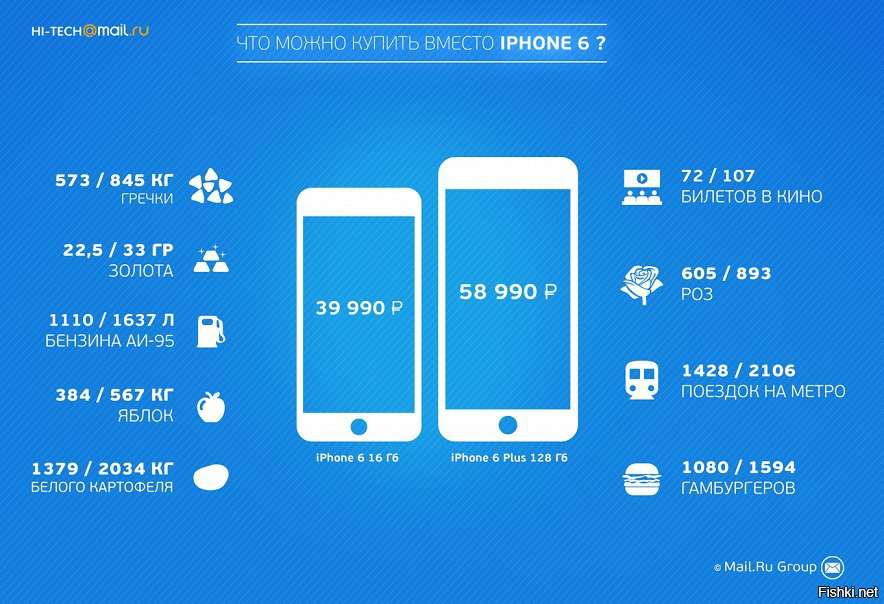 Подмена ценностей или торжество окамененного нечувствия