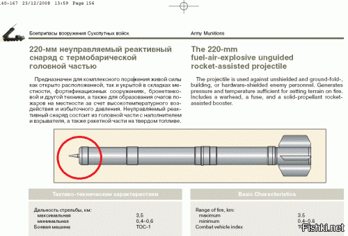 Есть мнение,что "Буратину" назвали буратиной из за формы взрывателя на носу у термобарического боеприпаса,применяемого на этой ТОС .