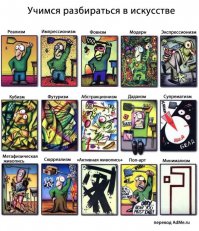 Живопись для чайников