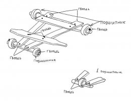 Мы такие собирали :)