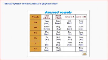Решил поискать...
И что теперь ? И никто больше не заметил .