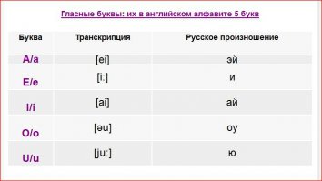 Решил поискать...
И что теперь ? И никто больше не заметил .