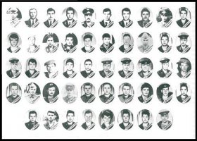 Автор, ну ты извини...
На фотографии у БМД на постаменте - вновь набранный состав 8-й роты 217-го пдп. А я привожу личный состав, погибший 18 октября. И не просто двигатель загорелся (летуны бы сели), а начали отваливаться куски от крыла: видимо детали компрессора и турбины отработали как шрапнель. Как зенитная ракета... И борт свалился на крыло... Детали знаю, потому как у меня в роте паренек служил, сначала - срочную, потом - сверхсрочную. Четыре года в Афгане (сколько боевых уже не помню, но была медаль "За отвагу" и "Красная звезда") и ни одной царапины. А вот его младший брат, только год отслужил и там погиб...