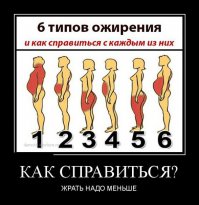 15 искренних и вдохновляющих советов от красавиц размера плюс