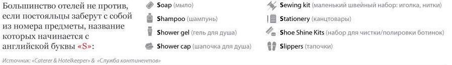 Шалость туристов в отеле 