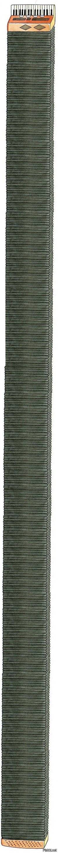 Какова вероятность, что на ваш дом упадет метеорит?