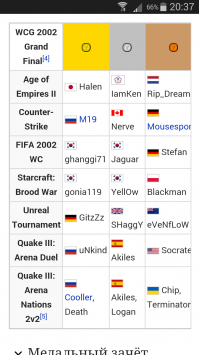 Короче,я стрелку забил в субботу