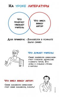 Когда я вижу такие посты, то сразу вспоминается вот эта картинка