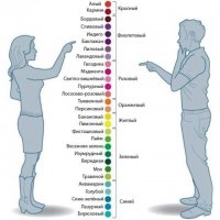 9 фото, которые доказывают, что мужчины и женщины все-таки с разных планет