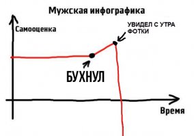 Демотиваторы для поднятия настроения