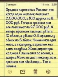Средняя зарплата в России по регионам в 2015 году